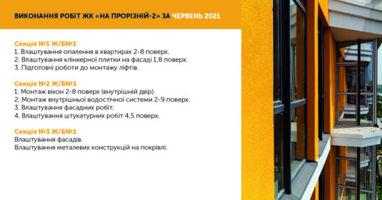 Ход строительства 01 червень 2021		